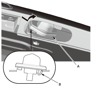 Exterior Lighting - Service Information